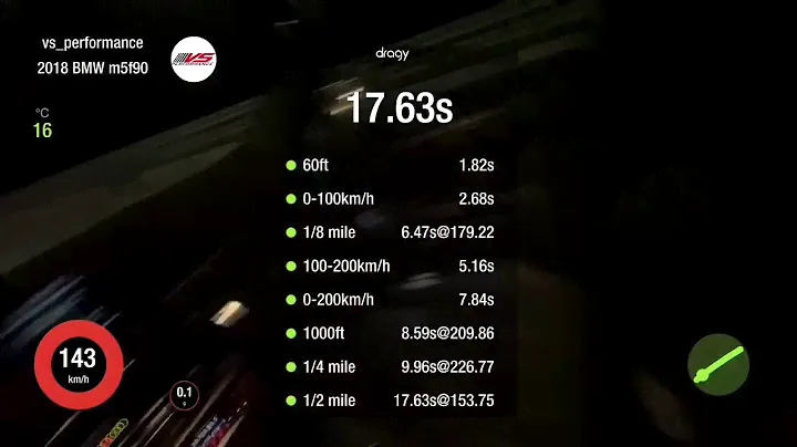 BMW M5 F90 Stage 2 !stock turbo! 1/4 mile 9,9 sec
