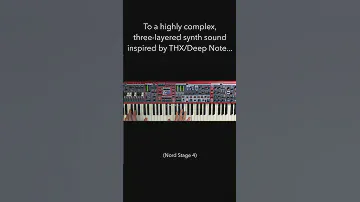 The Amazing Versatility of Nord Keyboards (Nord Stage 4)